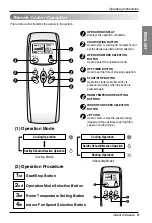 Preview for 9 page of LG G09LH Owner'S Manual