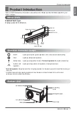 Preview for 7 page of LG G09LHK Owner'S Manual