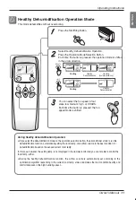 Preview for 11 page of LG G09LHK Owner'S Manual