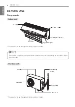 Preview for 8 page of LG G09NHC Owner'S Manual