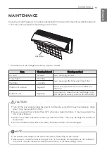 Preview for 15 page of LG G09NHC Owner'S Manual