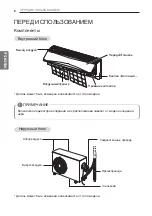 Preview for 44 page of LG G09NHC Owner'S Manual