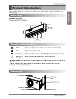 Preview for 7 page of LG G12LH Owner'S Manual