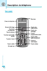 Предварительный просмотр 13 страницы LG G1600 User Manual