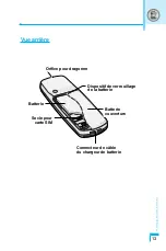 Предварительный просмотр 14 страницы LG G1600 User Manual