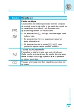 Предварительный просмотр 16 страницы LG G1600 User Manual