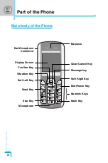 Предварительный просмотр 101 страницы LG G1600 User Manual