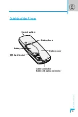 Предварительный просмотр 102 страницы LG G1600 User Manual