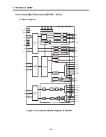 Предварительный просмотр 23 страницы LG G1610 Service Manual