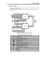 Предварительный просмотр 28 страницы LG G1610 Service Manual