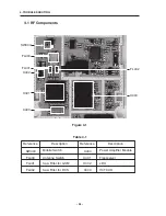 Предварительный просмотр 37 страницы LG G1610 Service Manual