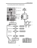 Предварительный просмотр 42 страницы LG G1610 Service Manual