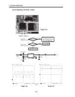 Предварительный просмотр 47 страницы LG G1610 Service Manual