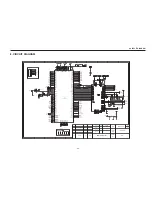 Предварительный просмотр 88 страницы LG G1610 Service Manual