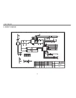 Предварительный просмотр 91 страницы LG G1610 Service Manual