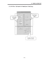 Предварительный просмотр 102 страницы LG G1610 Service Manual