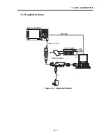 Предварительный просмотр 108 страницы LG G1610 Service Manual