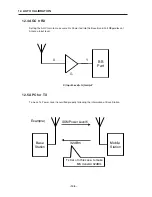 Предварительный просмотр 109 страницы LG G1610 Service Manual