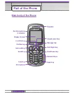 Preview for 12 page of LG G1610 User Manual