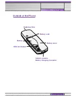 Preview for 13 page of LG G1610 User Manual