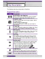 Preview for 14 page of LG G1610 User Manual