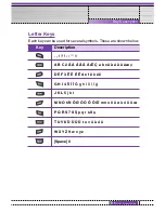 Preview for 15 page of LG G1610 User Manual