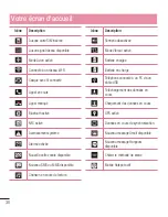 Preview for 134 page of LG G2 mini D620 User Manual