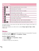 Preview for 170 page of LG G2 mini D620 User Manual