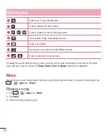 Preview for 268 page of LG G2 mini D620 User Manual