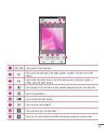 Preview for 269 page of LG G2 mini D620 User Manual