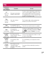 Preview for 295 page of LG G2 mini D620 User Manual