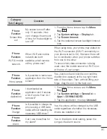 Preview for 299 page of LG G2 mini D620 User Manual