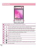 Предварительный просмотр 276 страницы LG G2 mini D620r User Manual