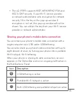 Preview for 95 page of LG G2x P999 User Manual