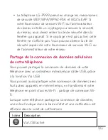 Preview for 247 page of LG G2x P999 User Manual
