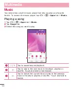 Preview for 102 page of LG G3 Beat D722J User Manual