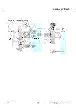 Предварительный просмотр 156 страницы LG G3 Beat D722K Service Manual