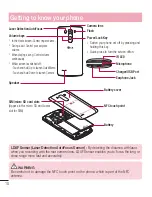 Preview for 20 page of LG G3 Beat D722K User Manual