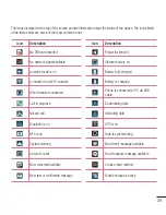 Preview for 31 page of LG G3 Beat D722K User Manual