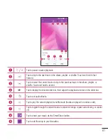 Preview for 63 page of LG G3 Beat D722K User Manual