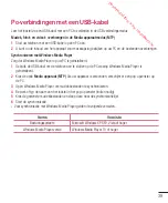 Предварительный просмотр 41 страницы LG G3 S D722 User Manual