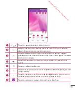 Предварительный просмотр 165 страницы LG G3 S D722 User Manual