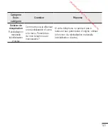 Preview for 201 page of LG G3 S D722 User Manual