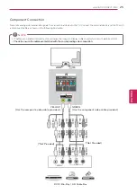 Предварительный просмотр 25 страницы LG G3 series Owner'S Manual