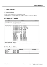 Preview for 5 page of LG G3 Stylus Dual LG-D690 Service Manual