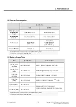 Preview for 18 page of LG G3 Stylus Dual LG-D690 Service Manual