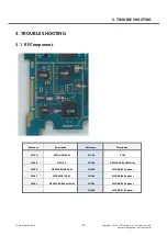 Preview for 20 page of LG G3 Stylus Dual LG-D690 Service Manual