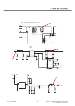 Preview for 30 page of LG G3 Stylus Dual LG-D690 Service Manual