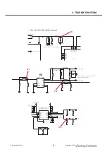 Preview for 34 page of LG G3 Stylus Dual LG-D690 Service Manual