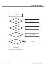 Preview for 39 page of LG G3 Stylus Dual LG-D690 Service Manual